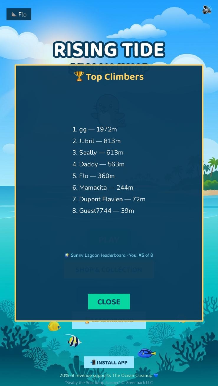 Global leaderboard